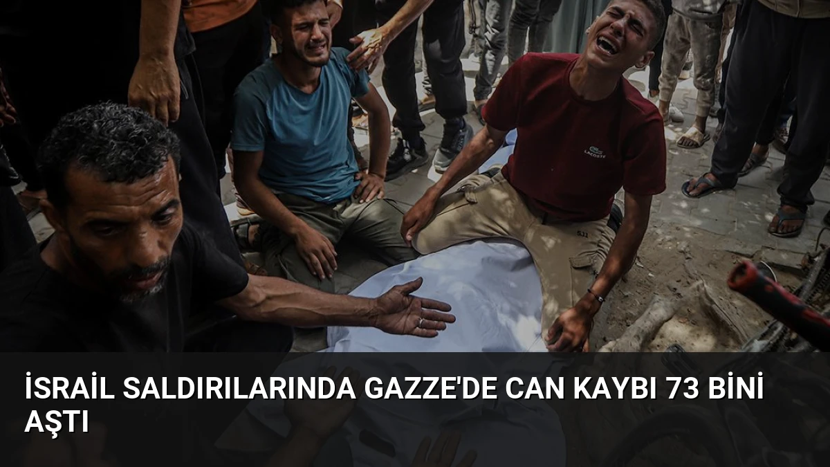 İsrail Saldırılarında Gazze’de Can Kaybı 73 Bini Aştı